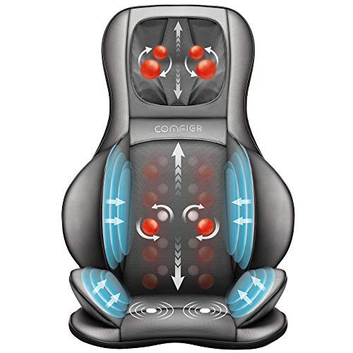 Comfier Neck and Back Massager with Heat- Shiatsu Massage Chair Pad